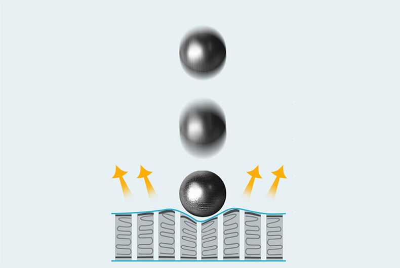 Amortissant pour protéger l'écran