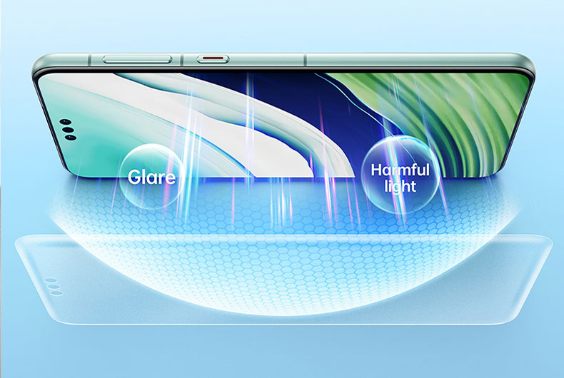 Anti-éblouissement, Vision de protection