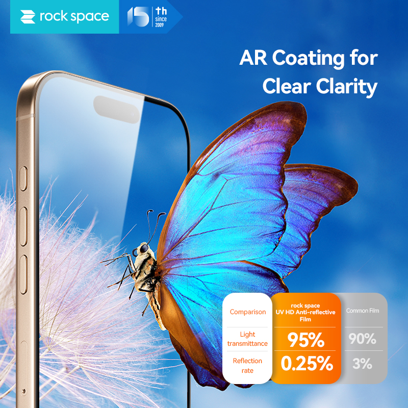 uv hd anti reflective film (2)